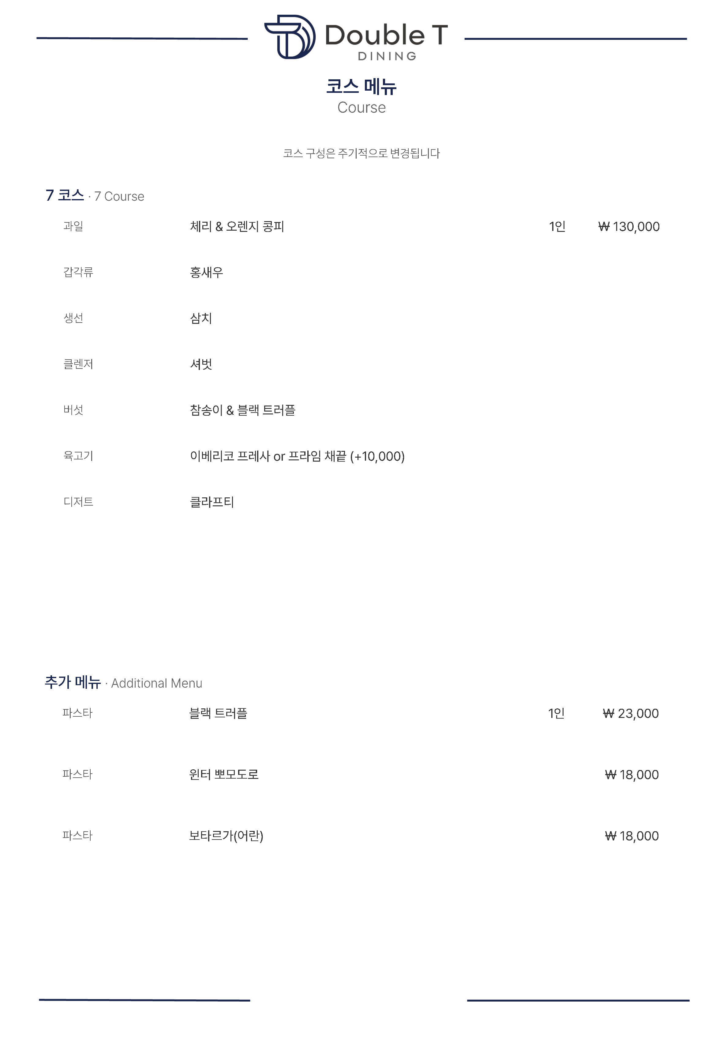 Seven-course menu