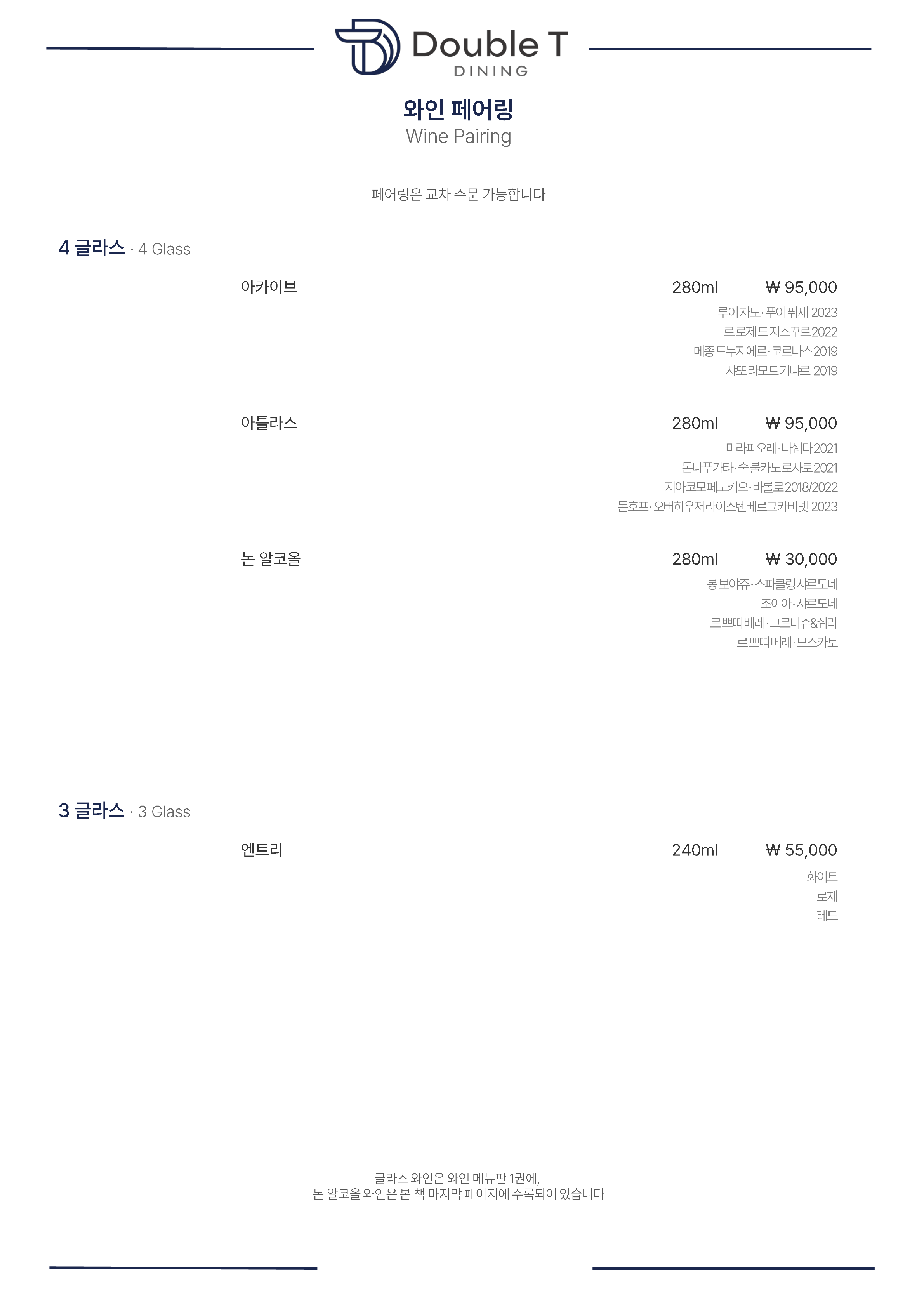 Archive Pairing 4 Glass (280 ml)